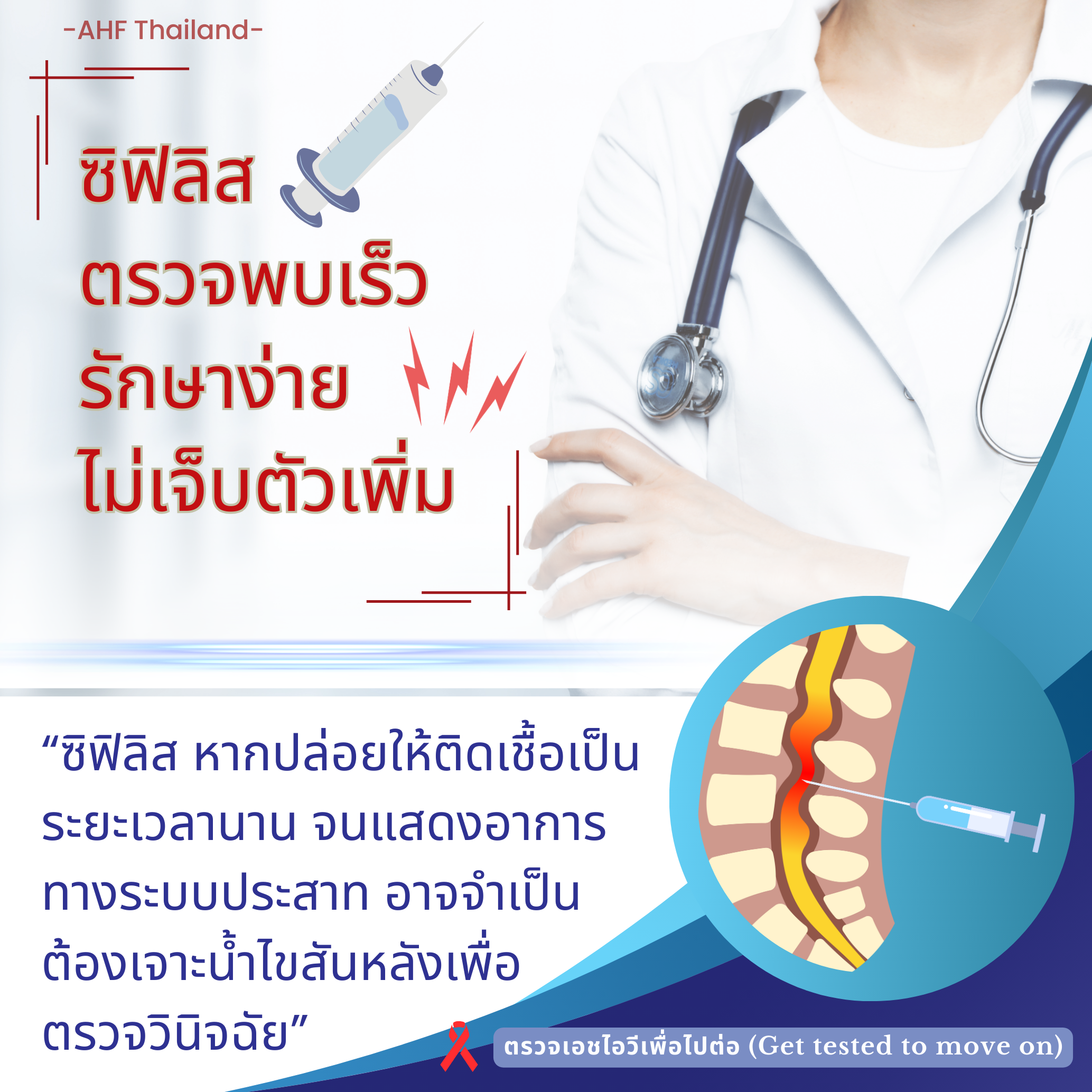 ซิฟิลิส โรคที่ไม่ควรมองข้าม