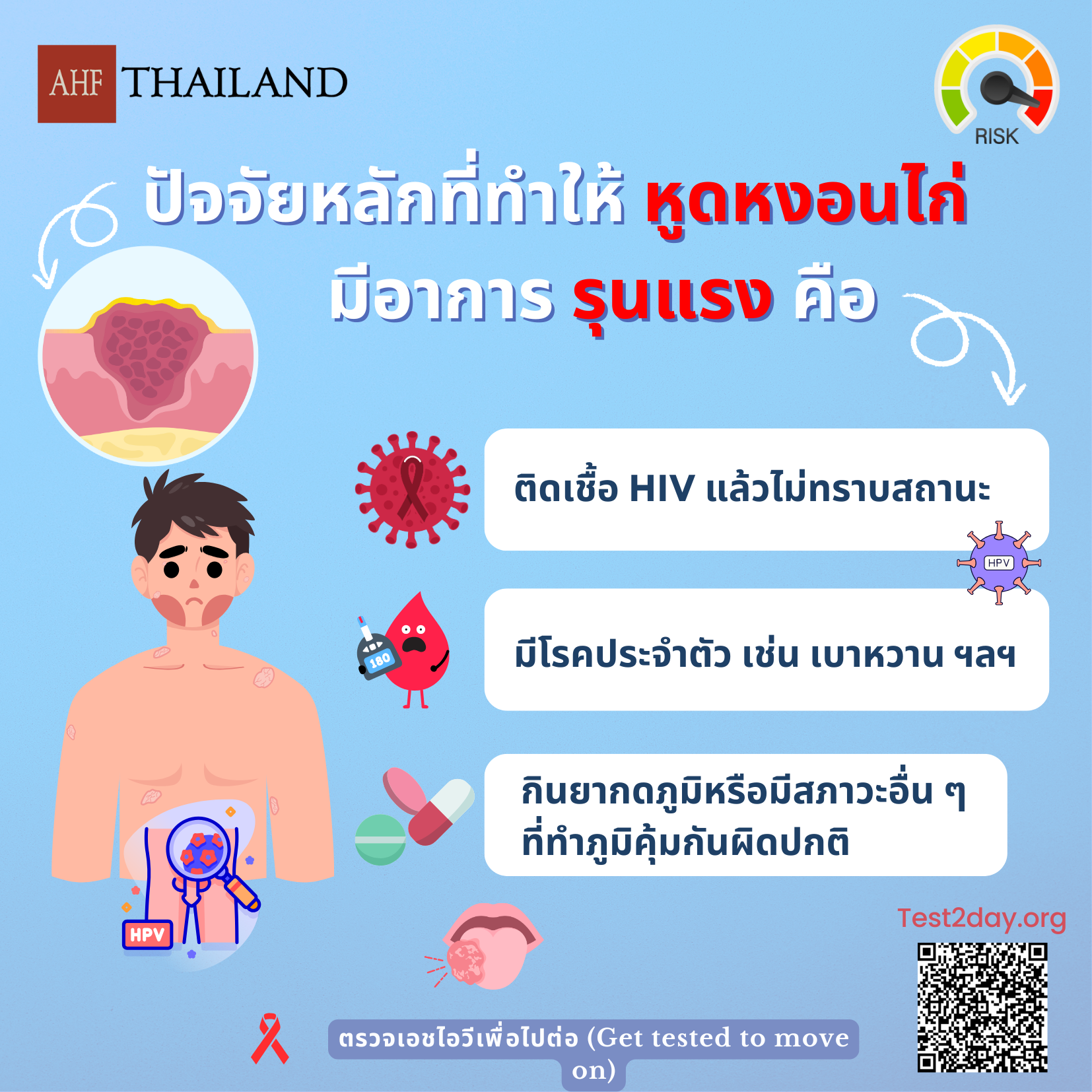 “หูดหงอนไก่” โรคเงียบที่ไม่ควรมองข้าม